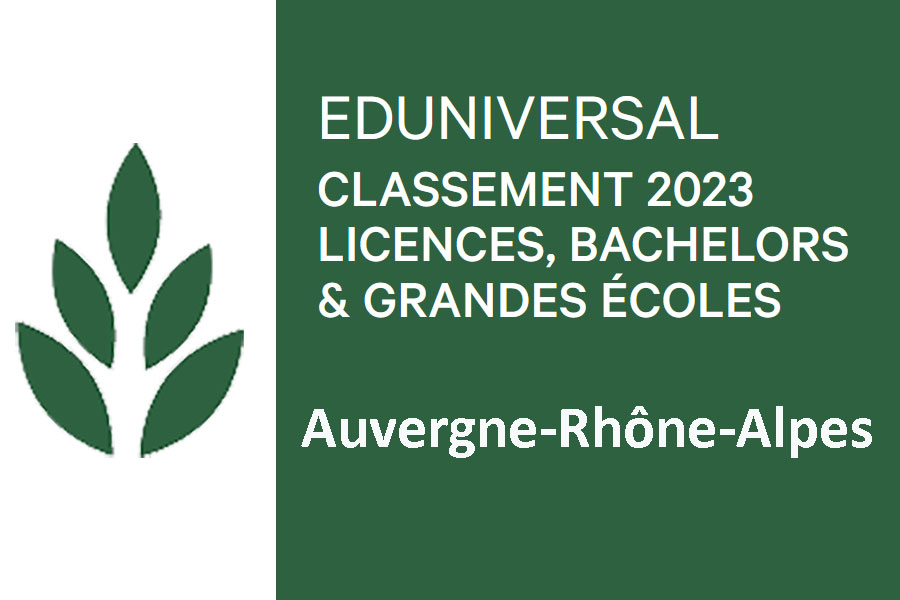 Classement Licence Eduniversal 2023 AURA