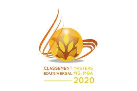 Classement Masters 2020