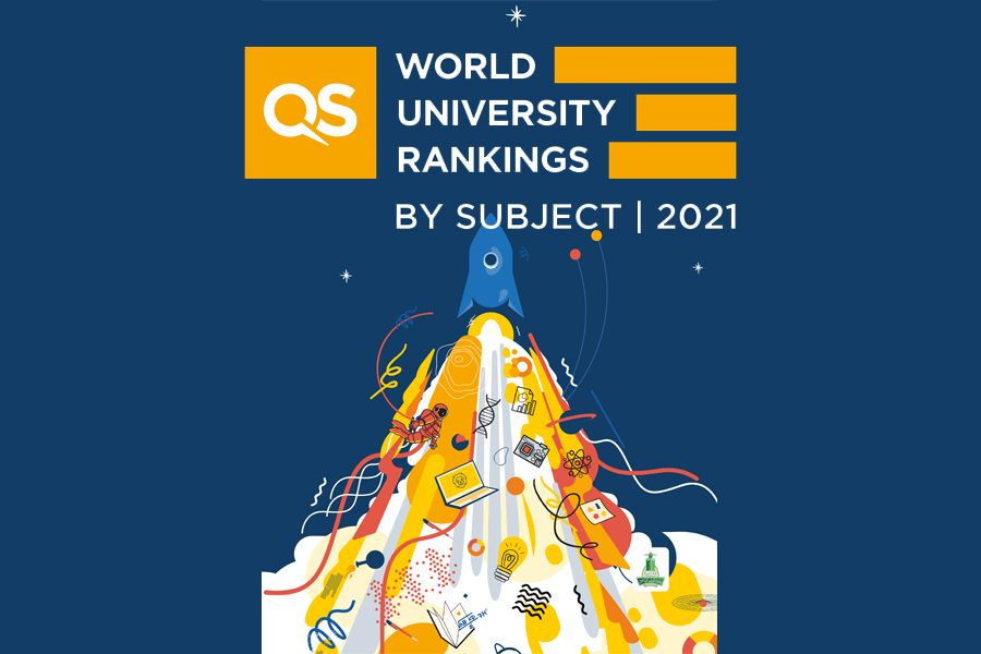 QS World University Rankings 2021 - iaelyon School of Management